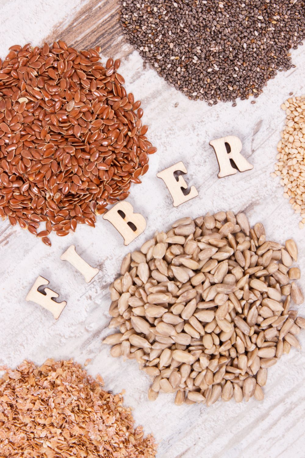 what are short chain fatty acids-fiber